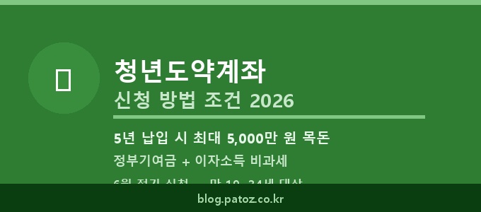 청년도약계좌 신청 방법 조건 2026 — 6월 정기 신청 완벽 가이드