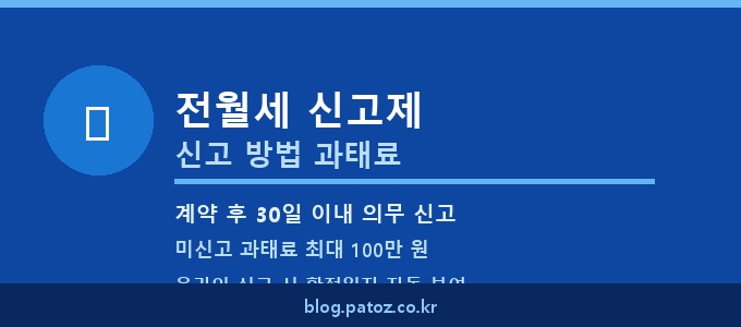전월세 신고제 신고 방법 과태료 — 의무 대상·기한·미신고 불이익 총정리