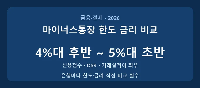 마이너스통장 한도 금리 비교 핵심 요약