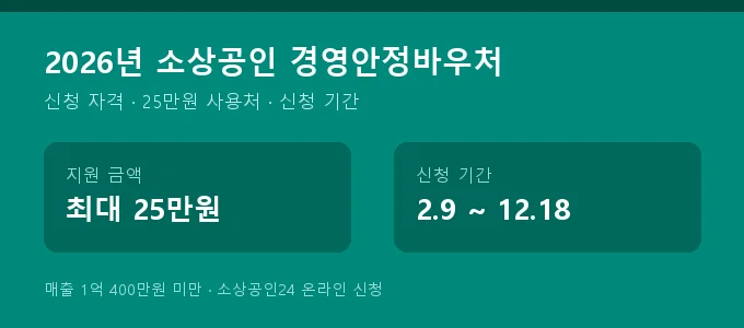 소상공인 경영안정바우처 신청 핵심 요약