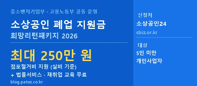 소상공인 폐업 지원금 신청 방법 2026 핵심 요약